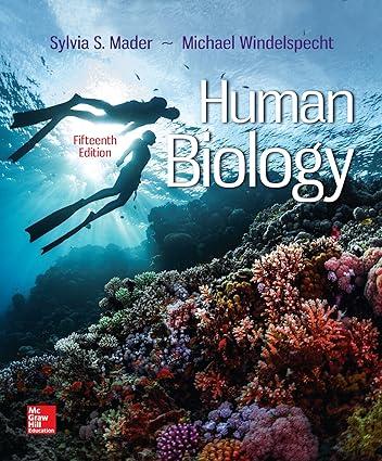 Human Biology 15th Edition